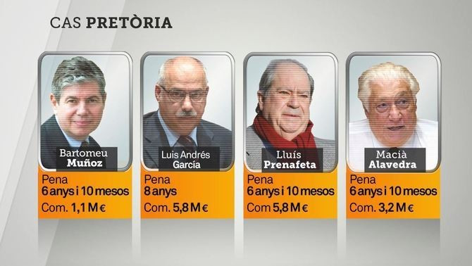 Caso Pretoria