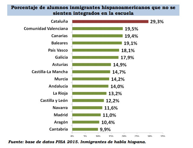 Grafico4