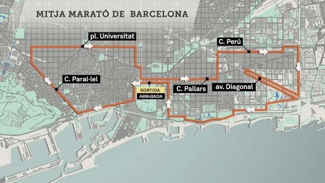 Maraton