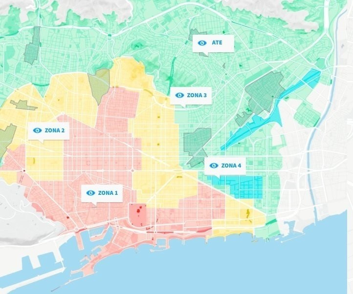 Turismo Barcelona