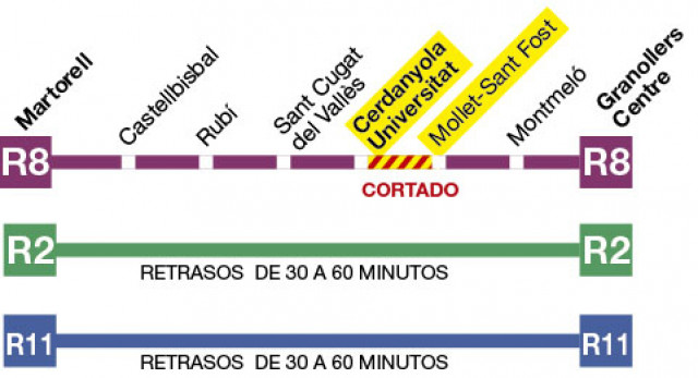 RODALIES2