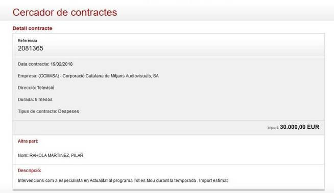 El contraro de Hola Rahola