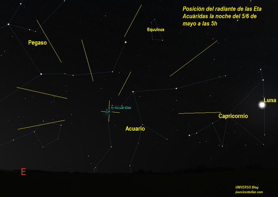 Eta acuaridas