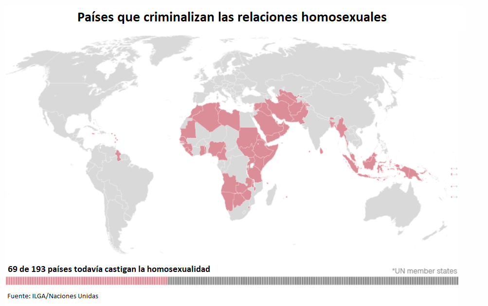 Mapa de países que criminalizan las relaciones homosexuales