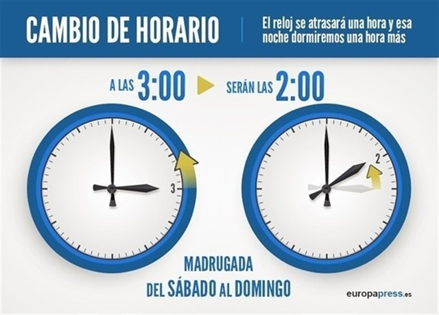 A las 3 serán las 2