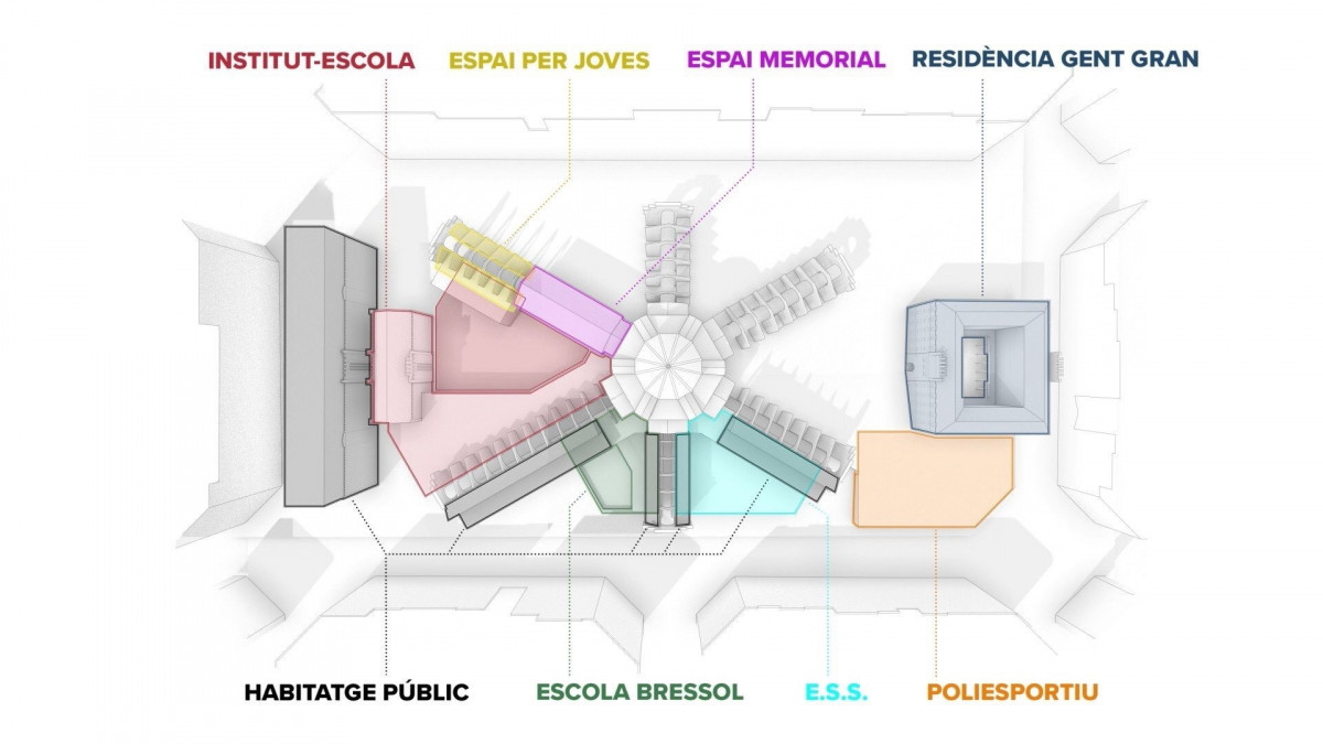 Plano reforma modelo
