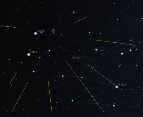 Posiciu00f3n del radiante en la constelaciu00f3n de Gu00e9minis