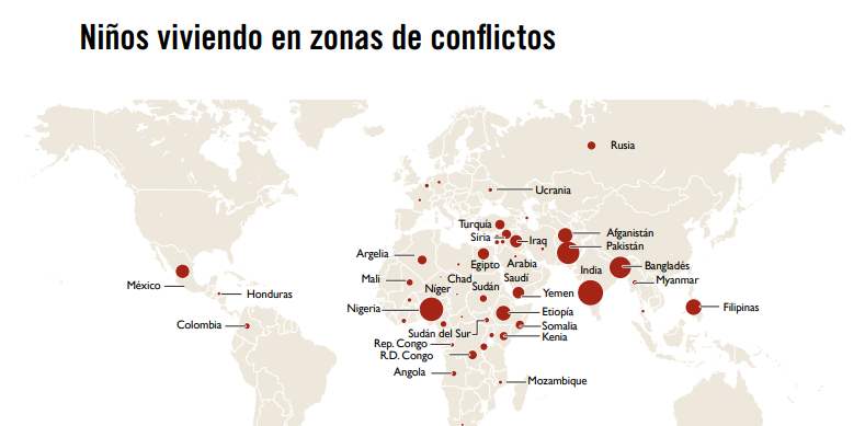 Niu00f1os en zonas de conflictos