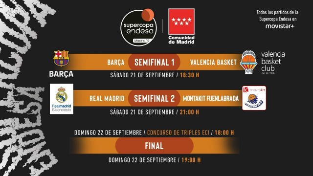 DuelosdelaSupercopaEndesadeBaloncesto