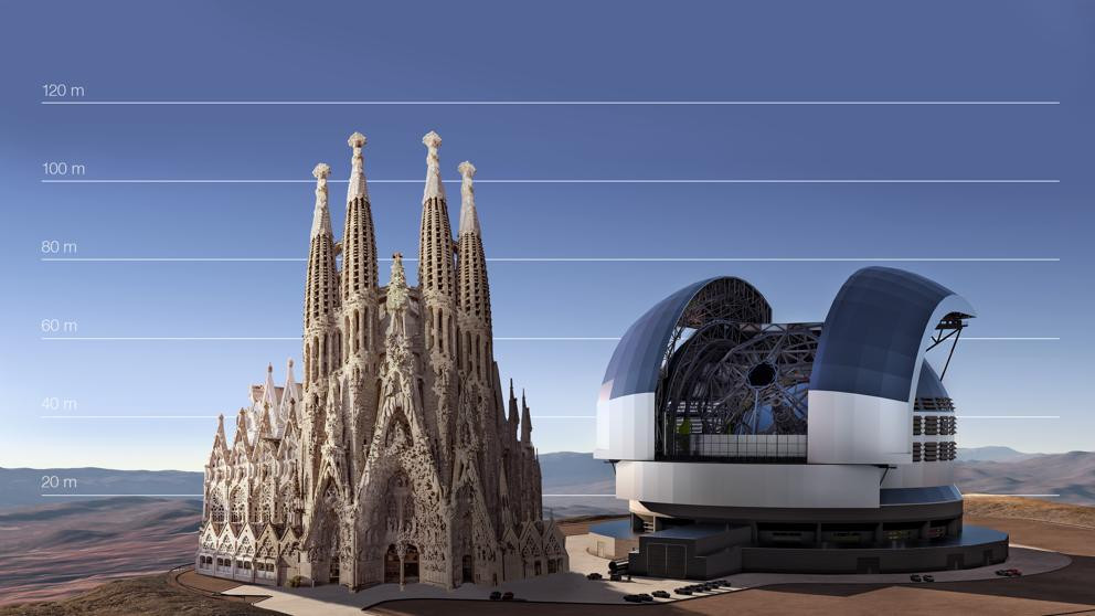 El Extremely Large Telescope comparado con la Sagrada Familia