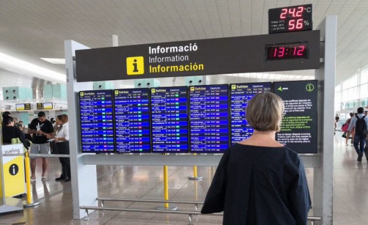 Caída en picado de los pasajeros internacionales en España