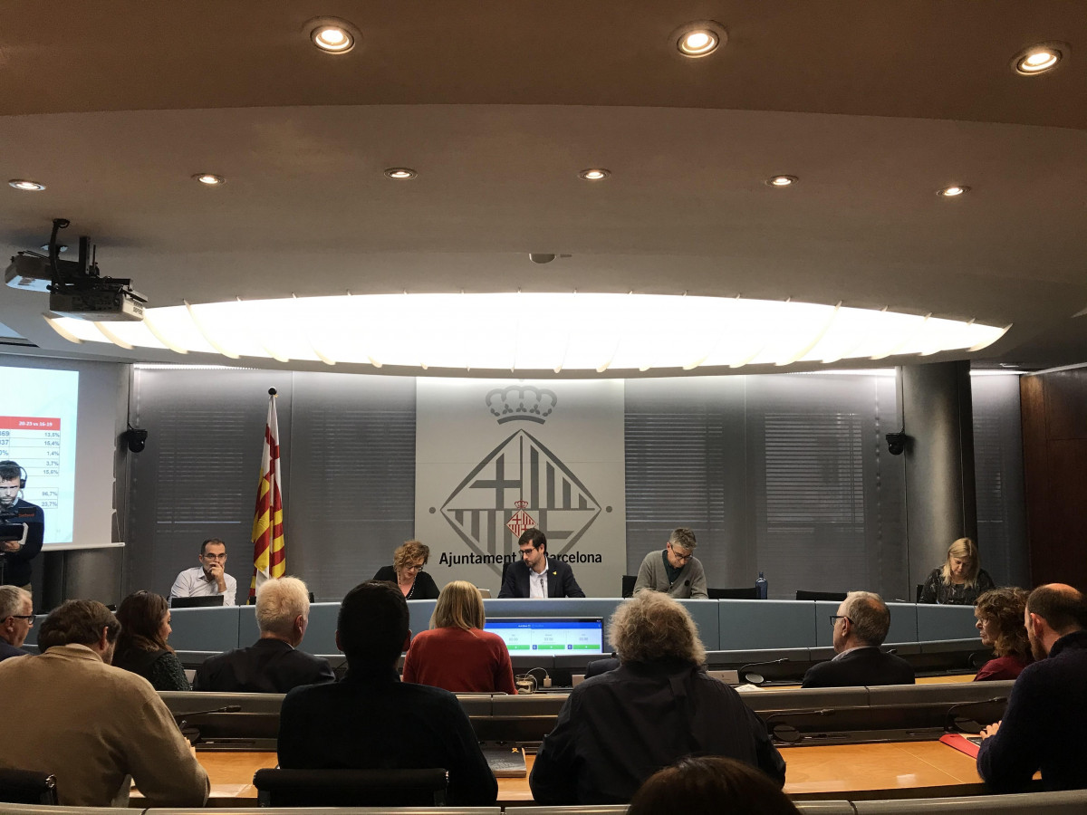 Comisiu00f3n extraordinaria de Economu00eda y Hacienda del Ayuntamiento de Barcelona