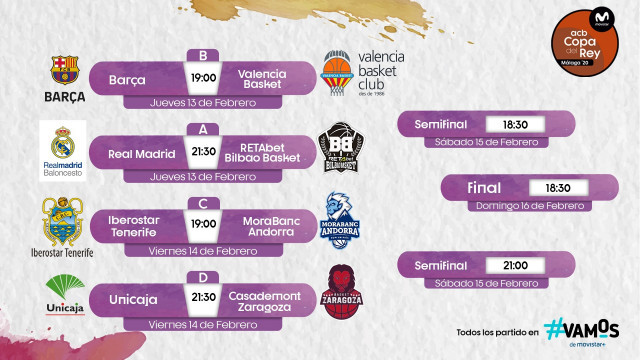 Así quedan los cuartos de final de la Copa del Rey de baloncesto