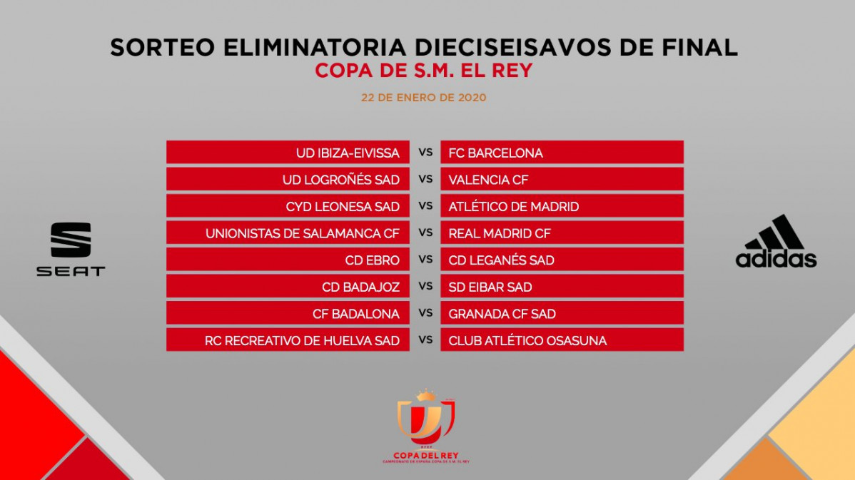 Emparejamientos de los dieciseisavos de final de la Copa del Rey 2020 1