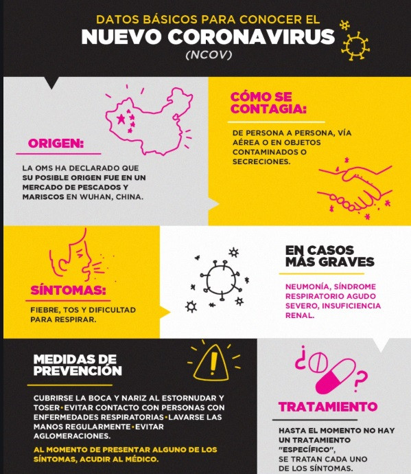 CORONAVIRUS2