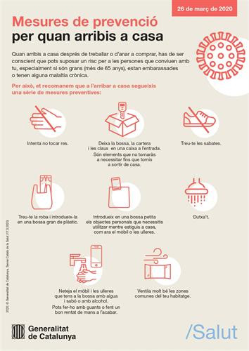 Medidas prevencion coronavirus