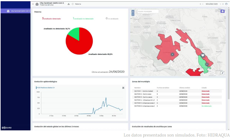 Aguasresiduales2