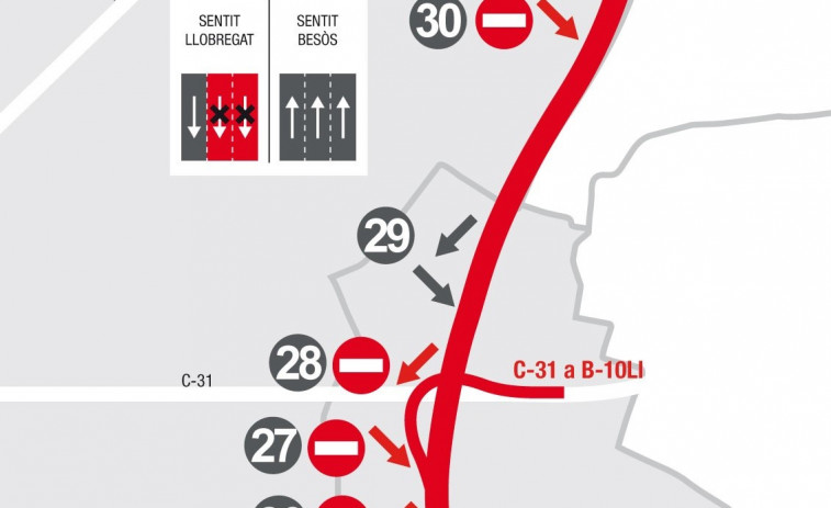 La Ronda Litoral de Barcelona sufrirá cortes por obras en el asfalto este domingo y lunes