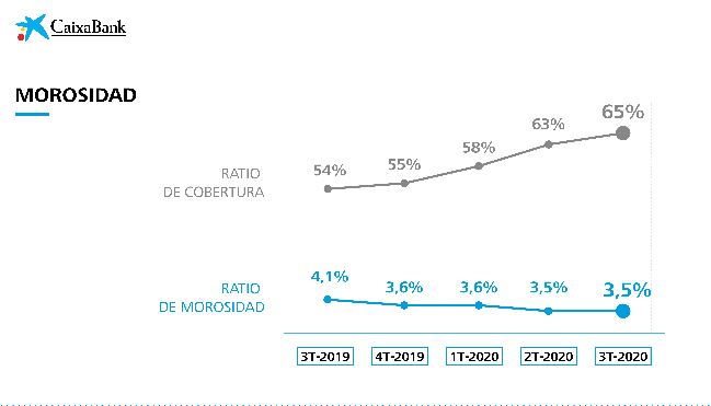 MOROSIDAD