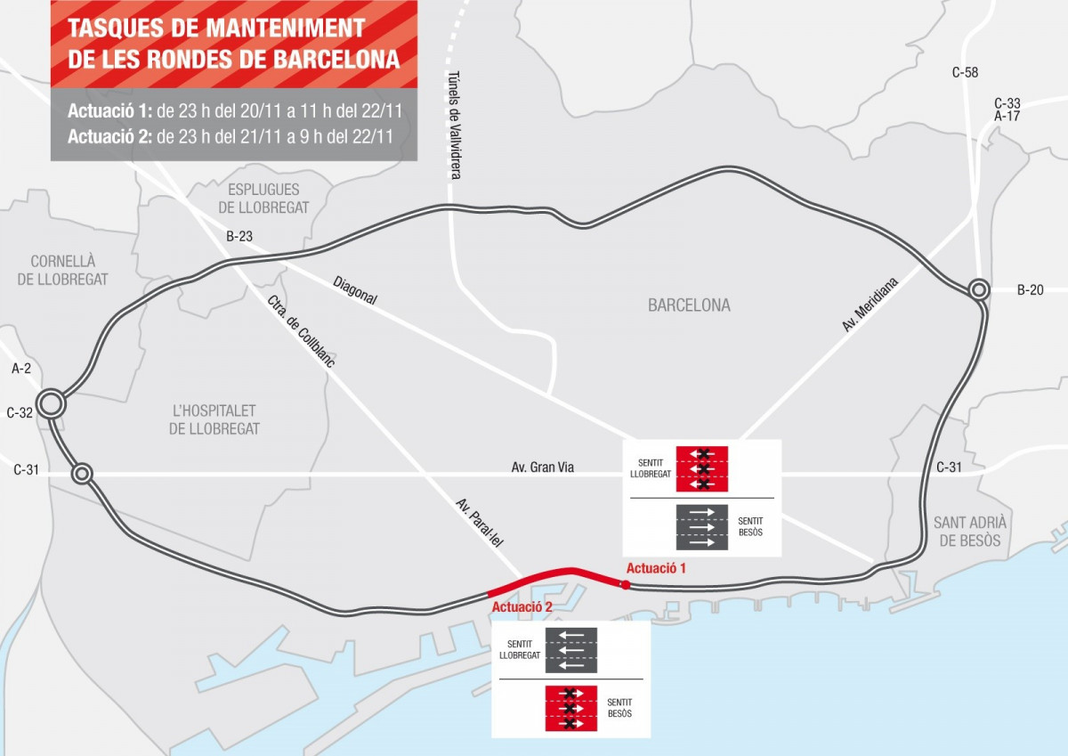 Afectaciones en la Ronda Litoral este fin de semana por trabajos de pavimentación