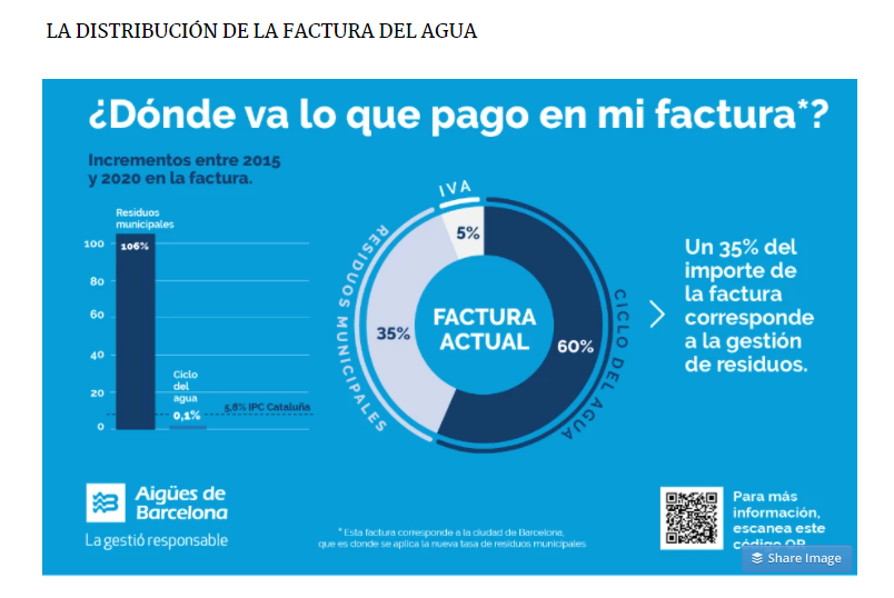 Agua