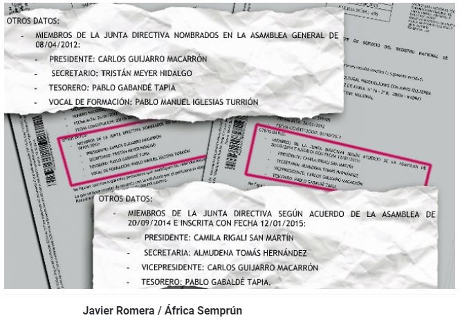 ECONOMISTA