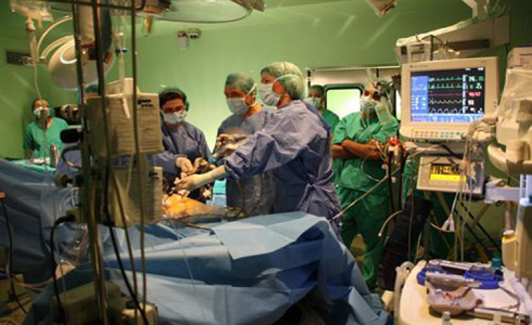 Catalunya se mantiene como la zona con la mayor tasa de pacientes en espera por cada 1.000 habitantes