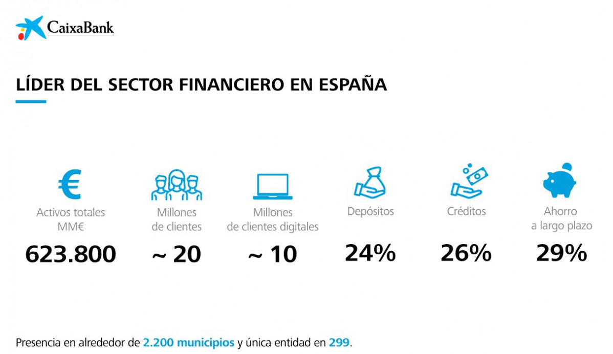 INFOGRAFIA
