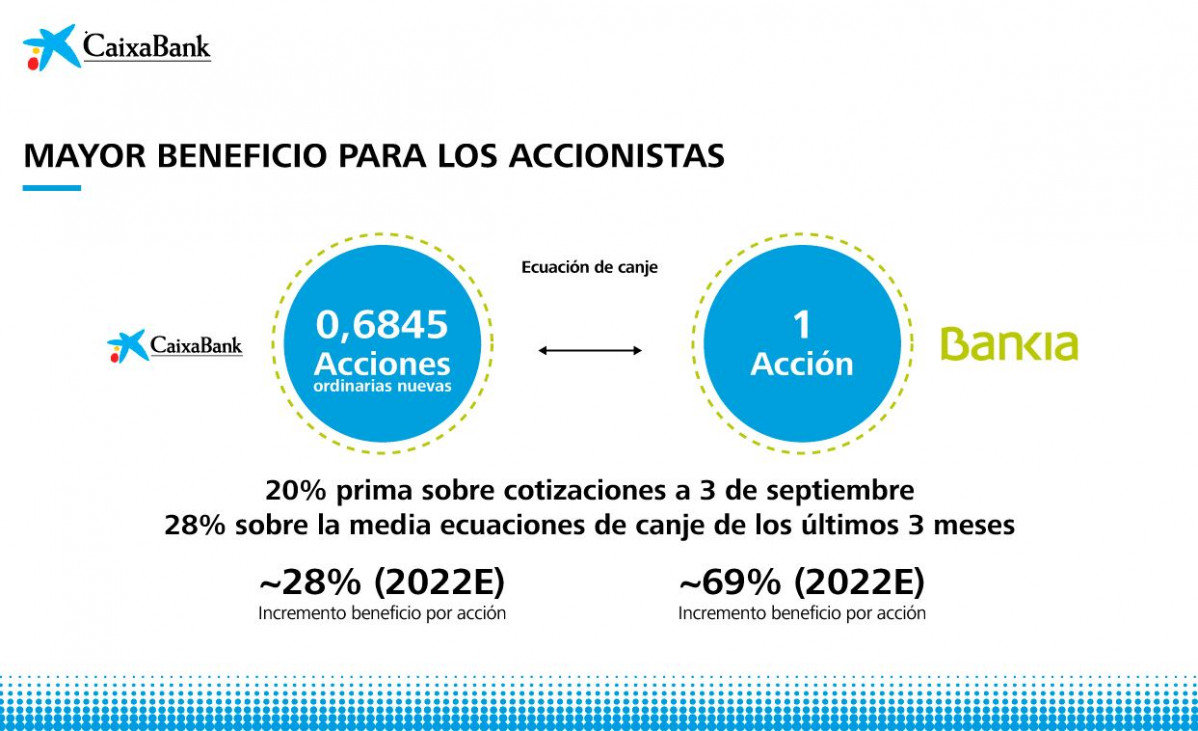 Infografia2