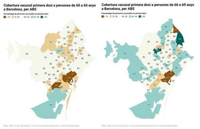 Mapas de la cobertura de vacunación en Barcelona