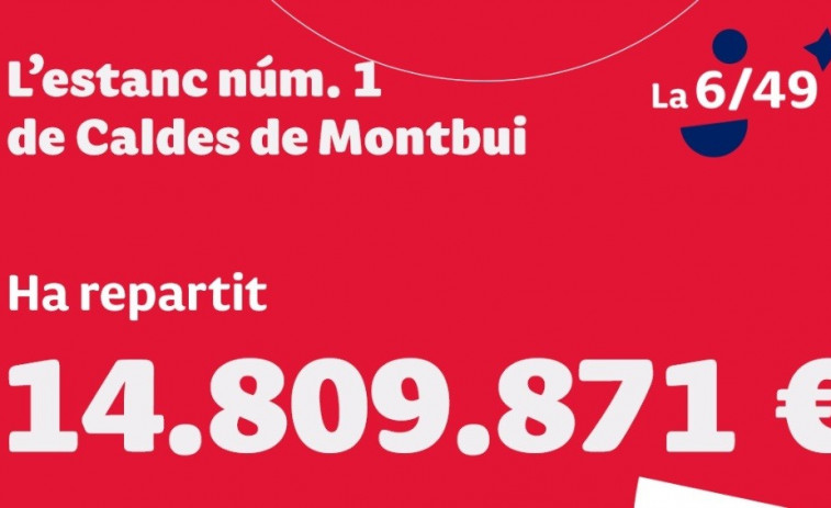 Agraciado con 14,8 millones un boleto de lotería vendido en Caldes de Montbui