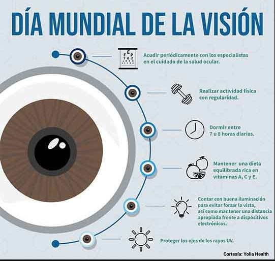 Visioniluminacion