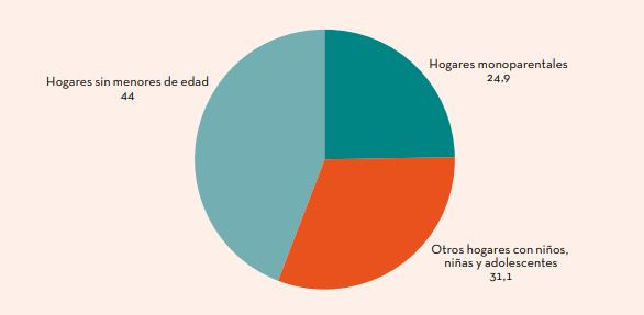 Cu00e1ritas gru00e1fico 23