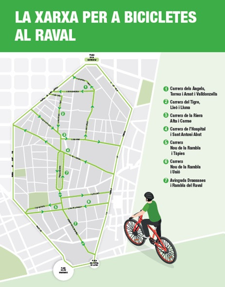 Barcelona activa un nuevo plan de movilidad en la zona del Raval para priorizar a los peatones y a las bicicletas