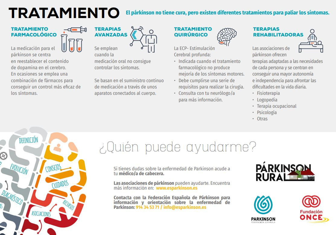 PARKINSON
