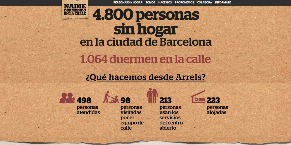 Arrels