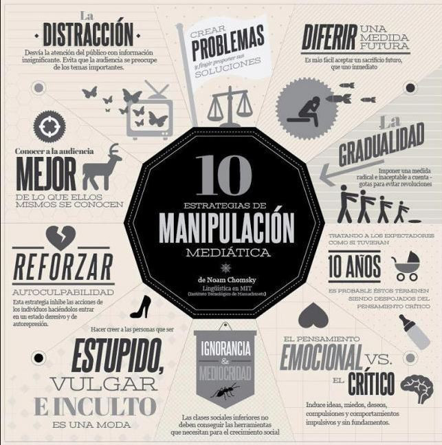 Manipulaciondemasas