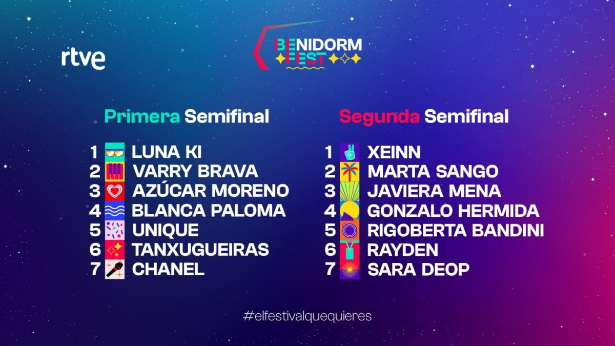 EuropaPress 4192032 orden benidorm fest