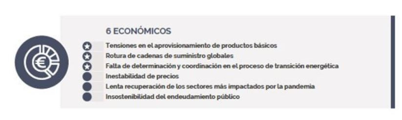 ECONOMICOS