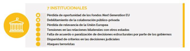 INSTITUCIONALES