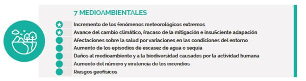 MEDIOAMBIENTALES