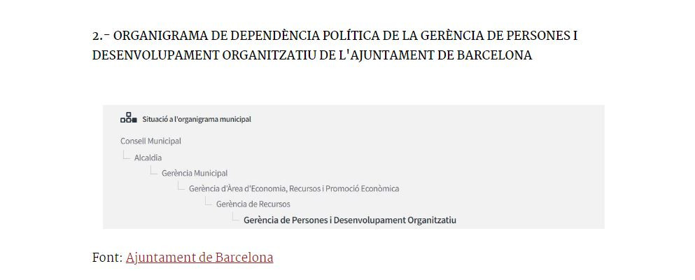 Dependenciaorganica