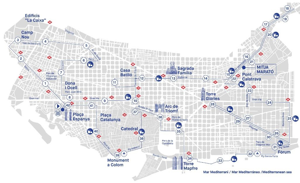 Recorrido de la Zurich Marató de Barcelona de este domingo.