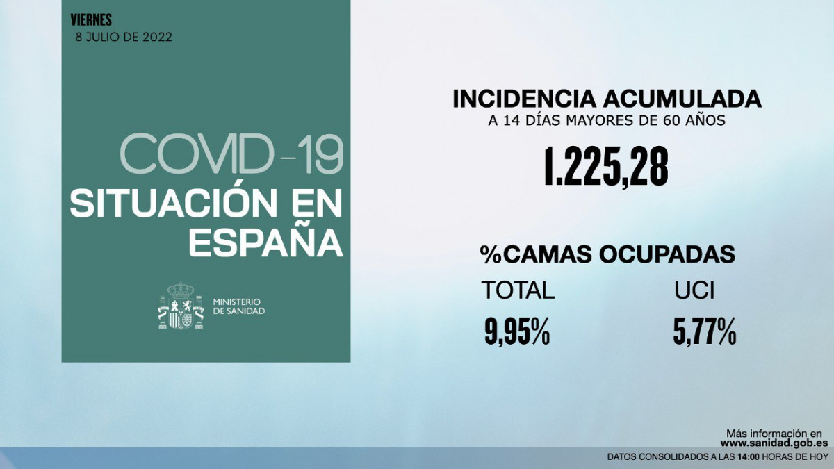 Photo 2022 07 08 14 59 33