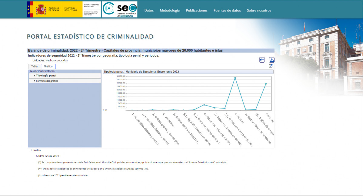 Catalunyapress graficabcn