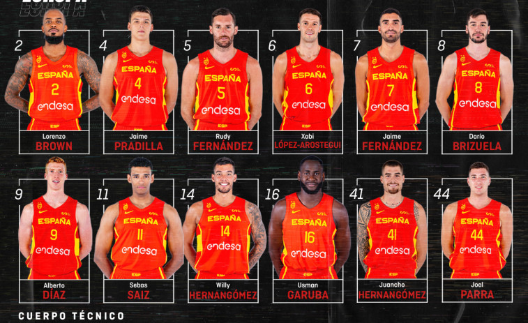 Joel Parra, único catalán en la lista de Scariolo para el Eurobasket