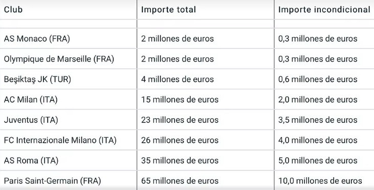 Catalunya press   uefa