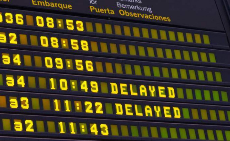 9 de cada 10 pasajeros afectados por una incidencia en su vuelo no reclama su compensación