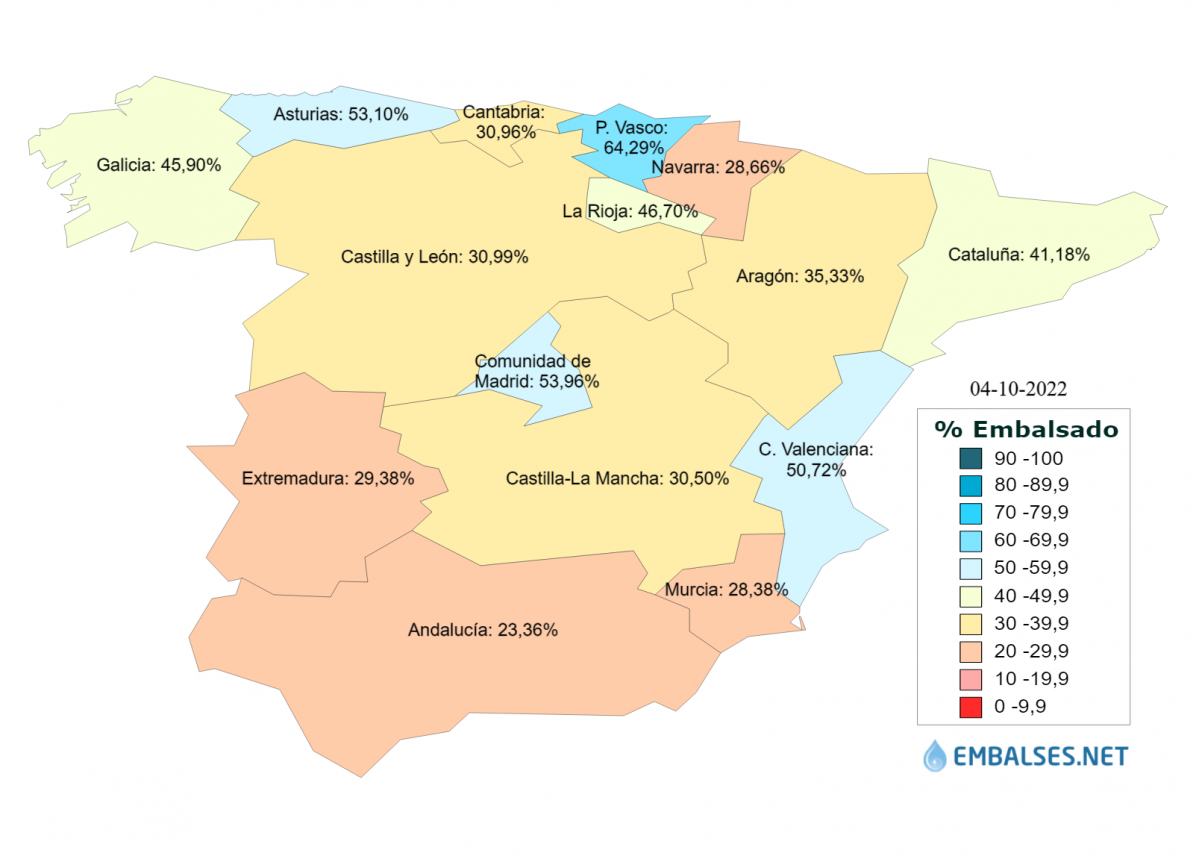 Embalses
