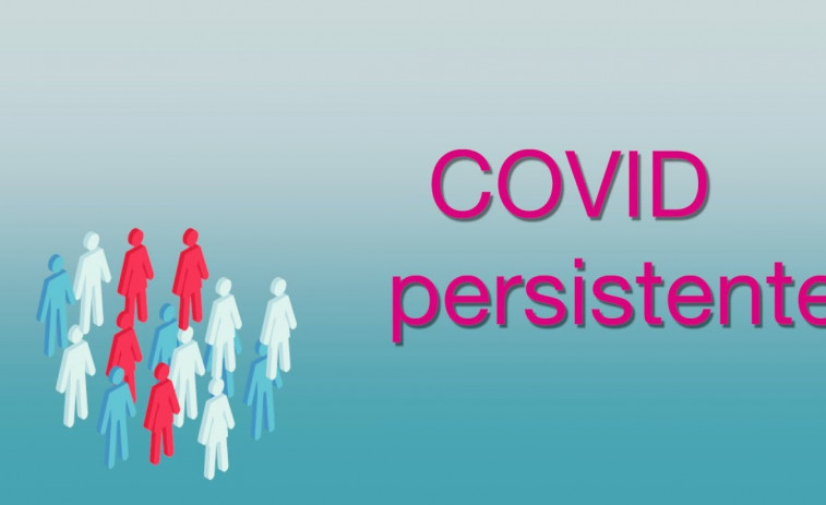El Covid severo puede generar daños cerebrales